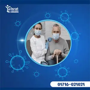 You are currently viewing Covid-19 Patients Home Care Services